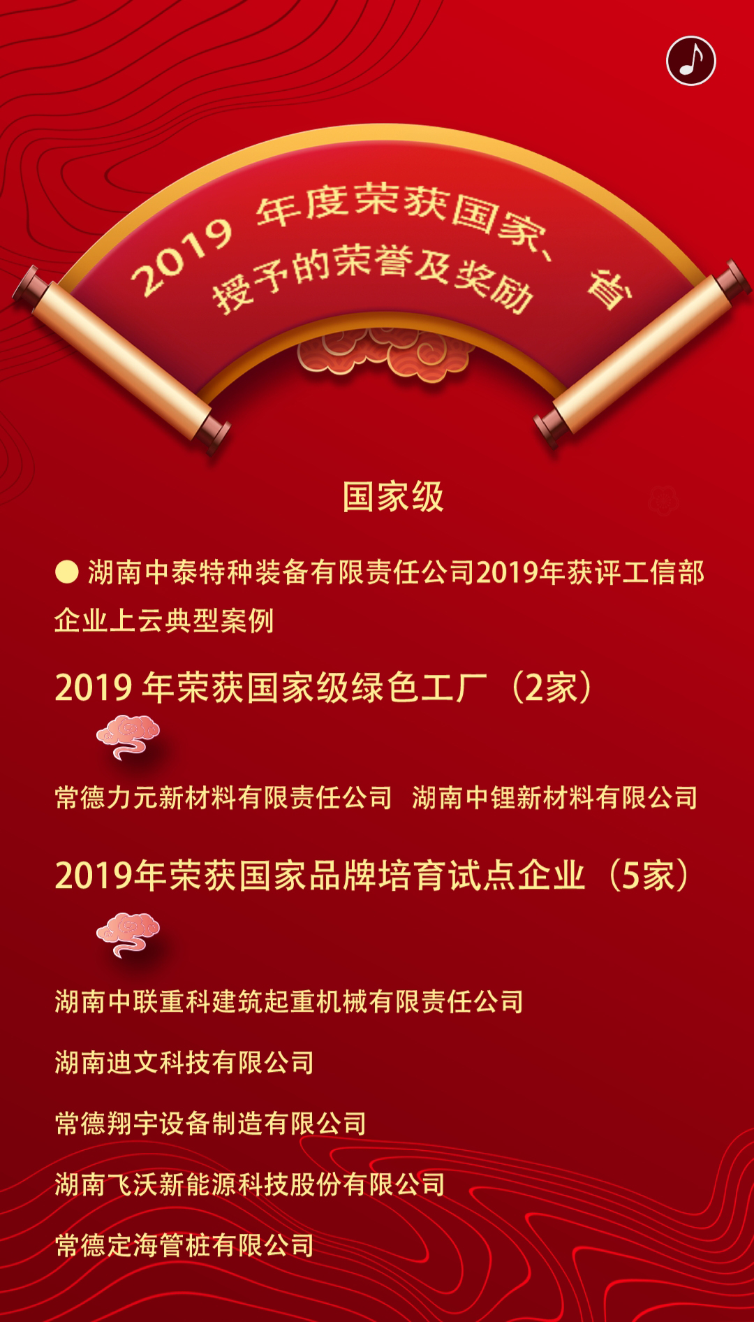 2019年度榮獲國(guó)家、省授予的榮譽(yù)